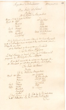 Scan des Originalprotokolls vom 15. Februar 1748
