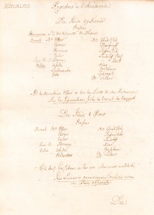 Scan des Originalprotokolls vom 08. März 1748