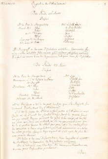 Scan des Originalprotokolls vom 16. Juni 1746