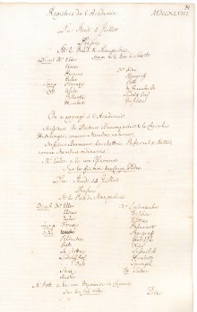 Scan des Originalprotokolls vom 11. Juli 1748