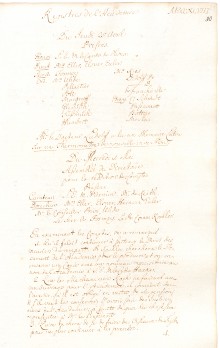 Scan des Originalprotokolls vom 01. Mai 1748