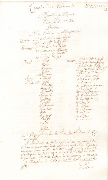 Scan des Originalprotokolls vom 30. Mai 1748