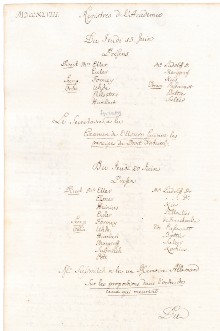 Scan des Originalprotokolls vom 20. Juni 1748
