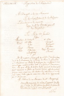 Scan des Originalprotokolls vom 30. Januar 1749
