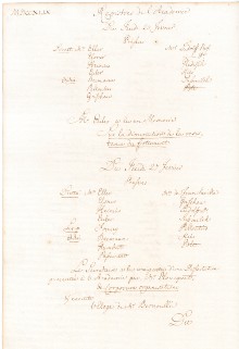 Scan des Originalprotokolls vom 27. Februar 1749