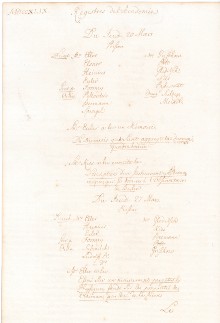 Scan des Originalprotokolls vom 20. März 1749