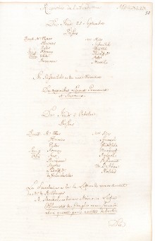 Scan des Originalprotokolls vom 02. Oktober 1749