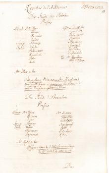 Scan des Originalprotokolls vom 31. Oktober 1748