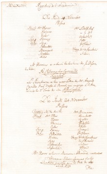 Scan des Originalprotokolls vom 14. November 1748
