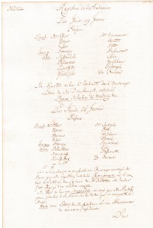Scan des Originalprotokolls vom 19. Februar 1750