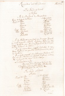 Scan des Originalprotokolls vom 16. April 1750