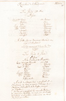 Scan des Originalprotokolls vom 04. Juni 1750