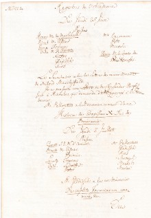 Scan des Originalprotokolls vom 25. Juni 1750