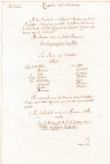 Scan des Originalprotokolls vom 29. Oktober 1750