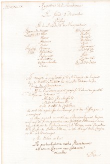 Scan des Originalprotokolls vom 04. Dezember 1749