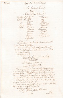 Scan des Originalprotokolls vom 15. Januar 1750