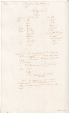 Scan des Originalprotokolls vom 24. Juni 1751