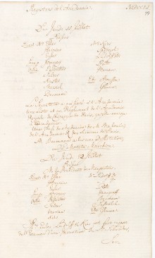 Scan des Originalprotokolls vom 15. Juli 1751
