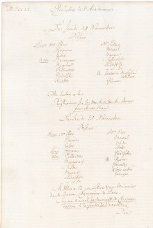 Scan des Originalprotokolls vom 18. November 1751