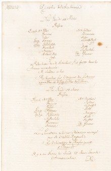 Scan des Originalprotokolls vom 18. März 1751
