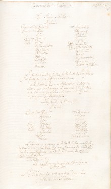 Scan des Originalprotokolls vom 23. März 1752