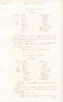 Scan des Originalprotokolls vom 27. April 1752