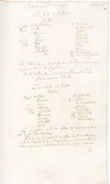 Scan des Originalprotokolls vom 13. Juli 1752