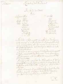 Scan des Originalprotokolls vom 24. August 1752