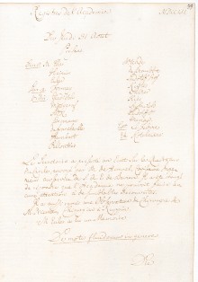 Scan des Originalprotokolls vom 31. August 1752