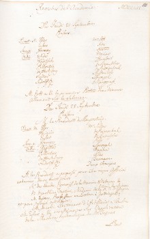 Scan des Originalprotokolls vom 21. September 1752
