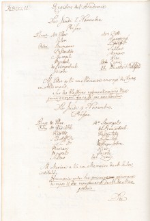 Scan des Originalprotokolls vom 09. November 1752