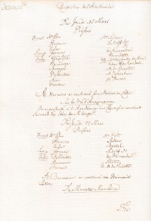 Scan des Originalprotokolls vom 22. März 1753