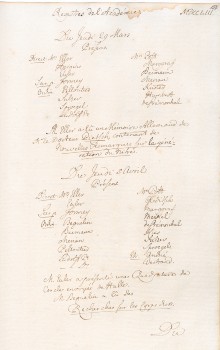 Scan des Originalprotokolls vom 29. März 1753