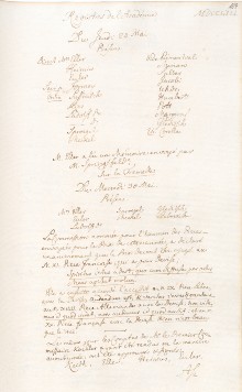 Scan des Originalprotokolls vom 30. Mai 1753