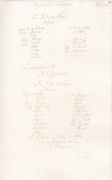 Scan des Originalprotokolls vom 24. Februar 1752