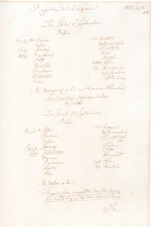 Scan des Originalprotokolls vom 13. September 1753