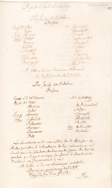 Scan des Originalprotokolls vom 11. Oktober 1753