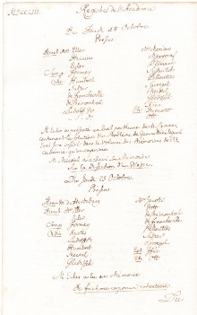 Scan des Originalprotokolls vom 25. Oktober 1753
