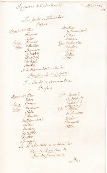 Scan des Originalprotokolls vom 01. November 1753