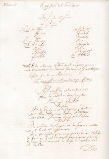 Scan des Originalprotokolls vom 27. Juni 1754