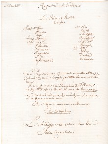Scan des Originalprotokolls vom 18. Juli 1754