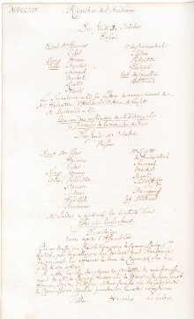 Scan des Originalprotokolls vom 10. Oktober 1754