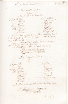 Scan des Originalprotokolls vom 24. Oktober 1754
