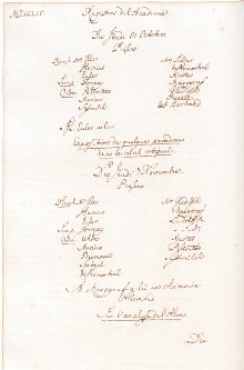 Scan des Originalprotokolls vom 07. November 1754