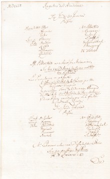 Scan des Originalprotokolls vom 30. Januar 1755