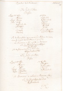 Scan des Originalprotokolls vom 13. März 1755