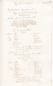 Scan des Originalprotokolls vom 19. Juni 1755