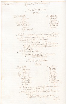 Scan des Originalprotokolls vom 26. Juni 1755