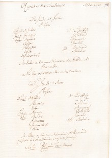 Scan des Originalprotokolls vom 07. März 1754
