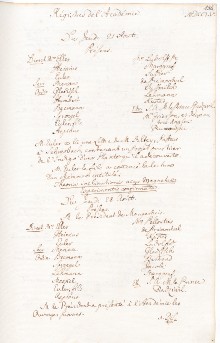 Scan des Originalprotokolls vom 28. August 1755